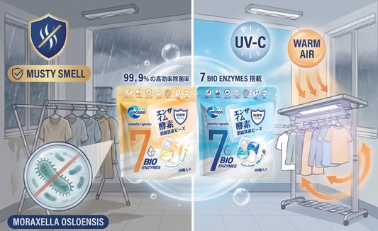 Singapore Laundry Q&A: Humid Weather, Indoor Drying, Sweat and Sensitive Skin
