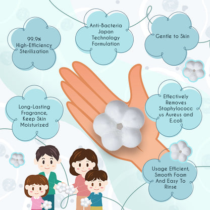 Poddo Awa Awa Flower Foam Hand Wash - Fuji Apple | Anti-Bacterial & Gentle to Skin - Poddo