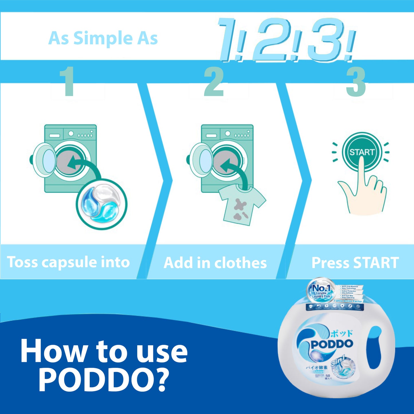 50 Pods 15g Poddo World 1st Bio Enzyme Laundry Capsule - Universal - Poddo