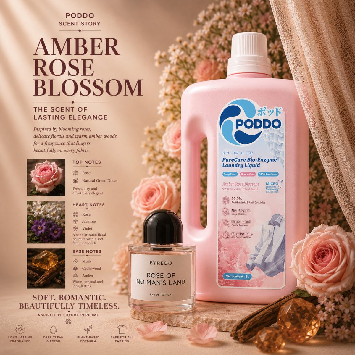 Poddo PureCare Bio-Enzyme Liquid Laundry Detergent – 2L