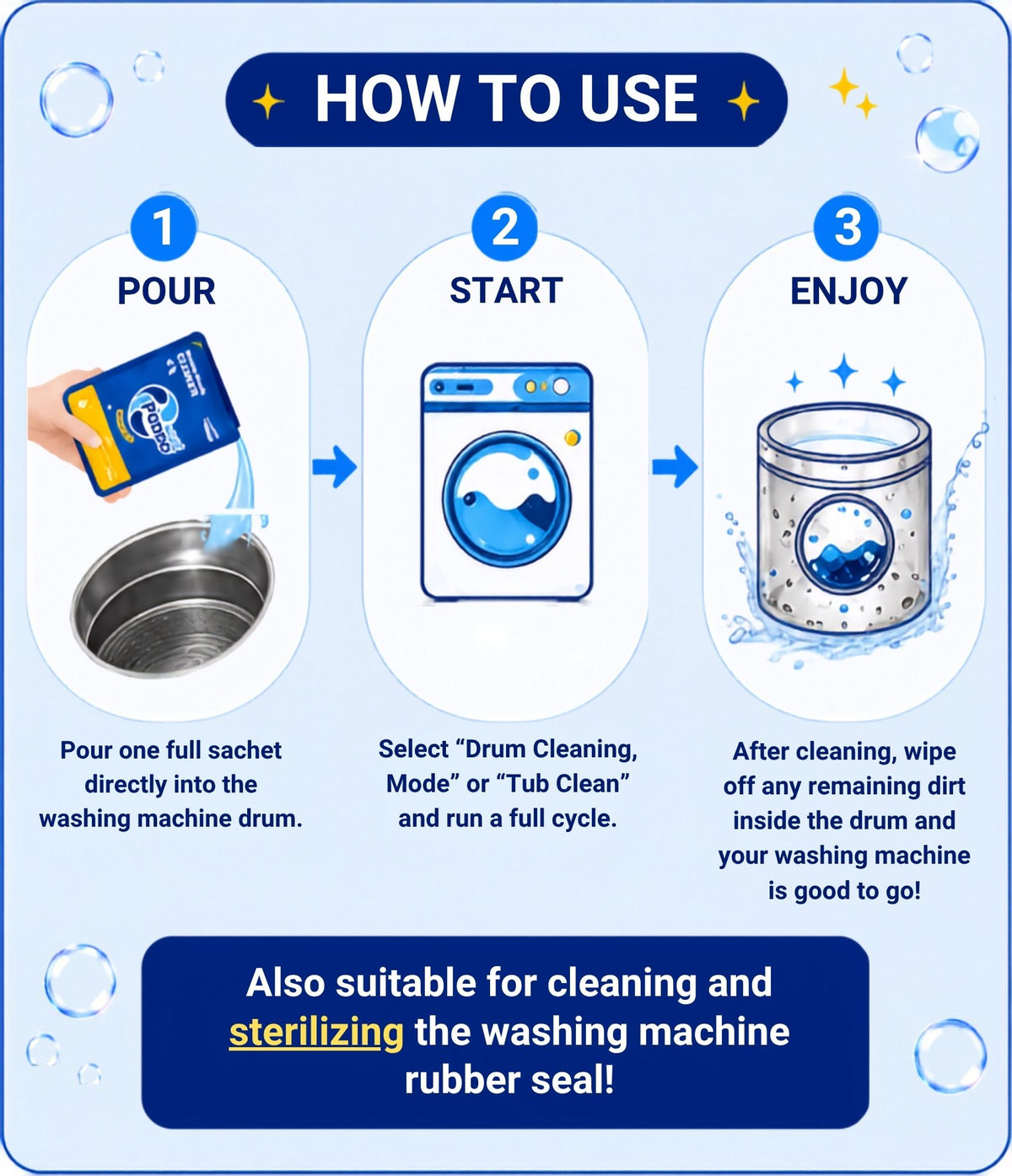Poddo Washing Machine Cleaner 250ml