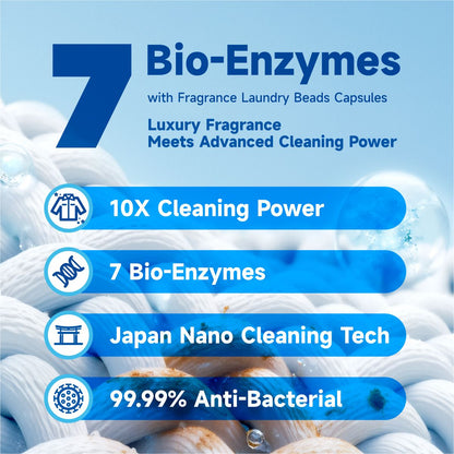 [NEW LAUNCH] PODDO Scents of the World Bio-Enzymes Laundry Capsules - Paris / Singapore