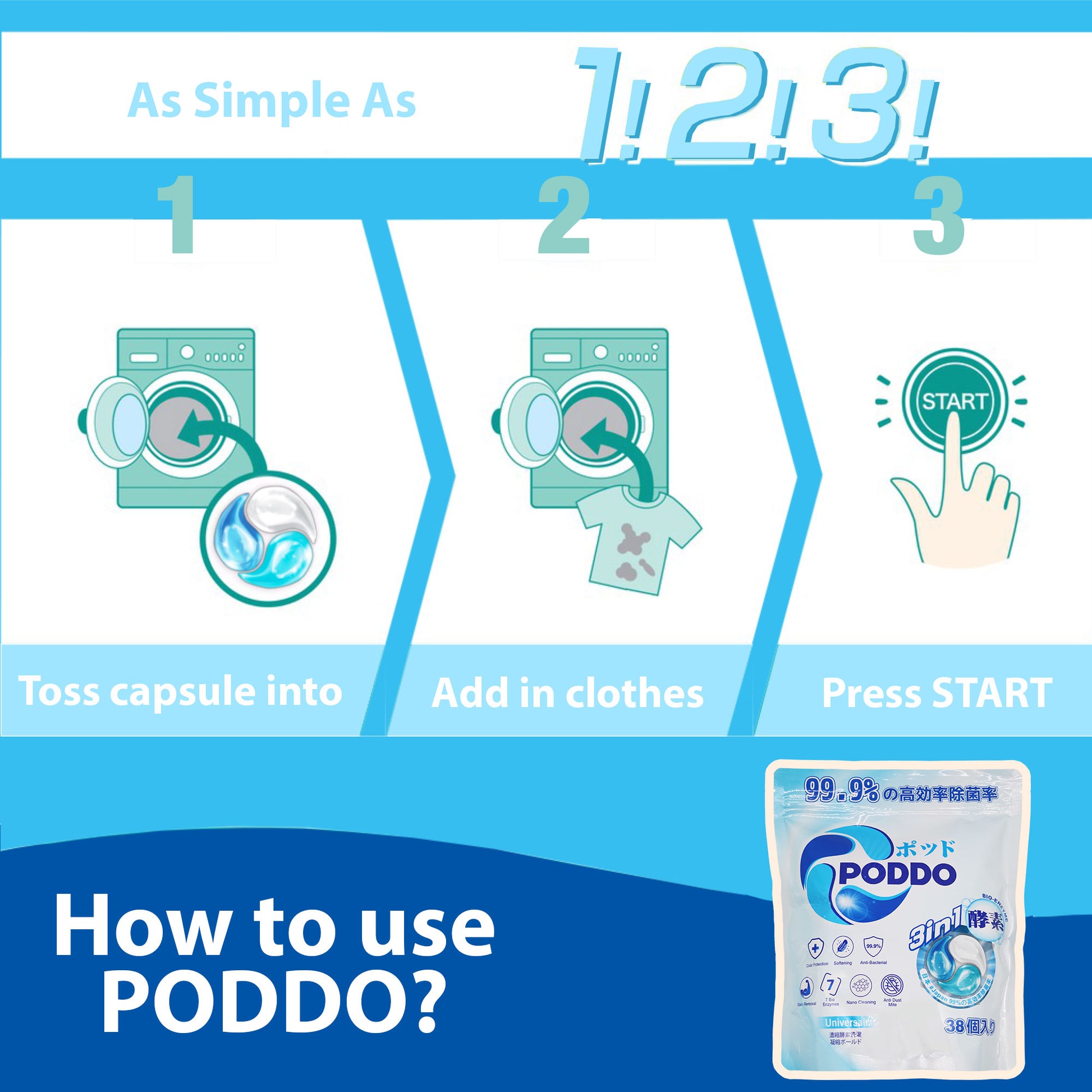 PODDO 7 Functions 3in1 Bio-Enzymes Laundry Capsule Refill Pack - Universal & Free Gifts | Natural & Organ - Poddo