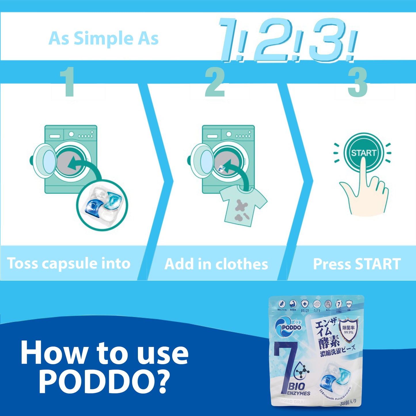 Poddo 7 Active Functions 4in1 Extra Power Bio Enzyme Laundry Capsules Refill Pack 38 Pods - Kyoho Grape - Poddo