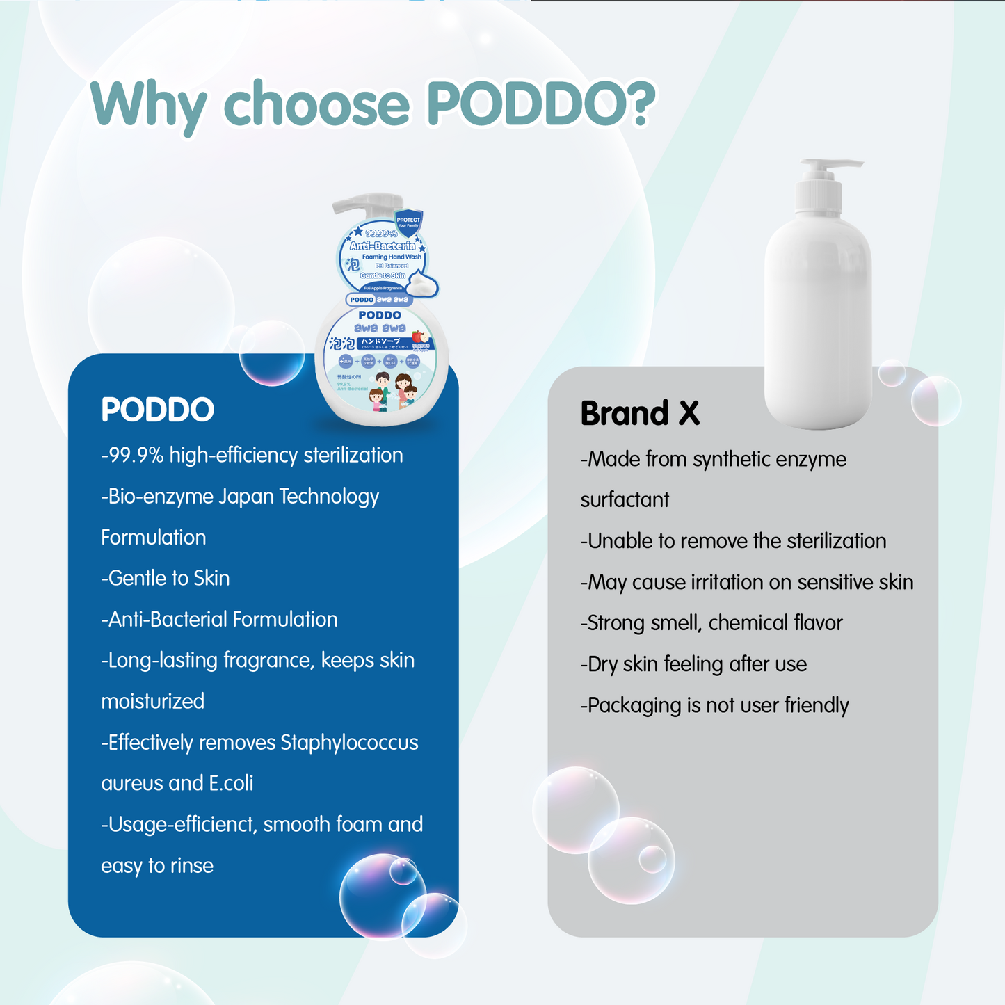 Christmas Exclusive | Poddo Family Special Bundle